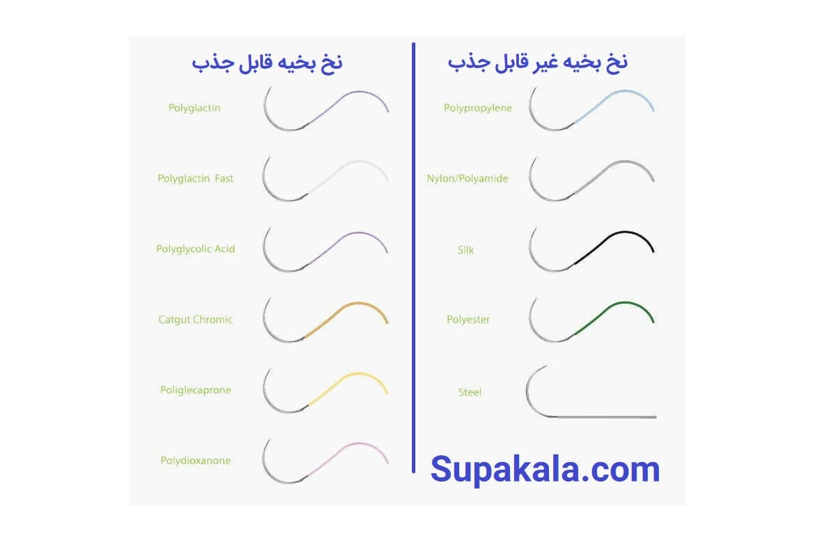 انواع نخ بخیه کدامند؟